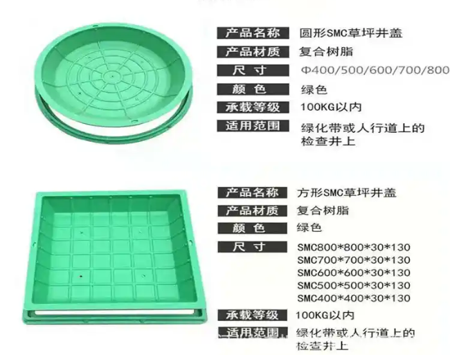 绿春树脂复合种植井盖展示